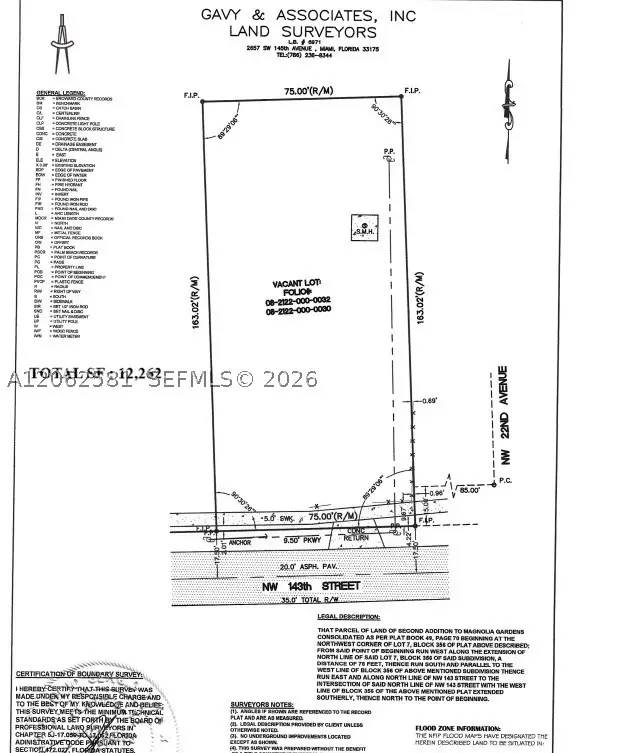 2203 NW 143, Opa Locka, FL 33054 - #2