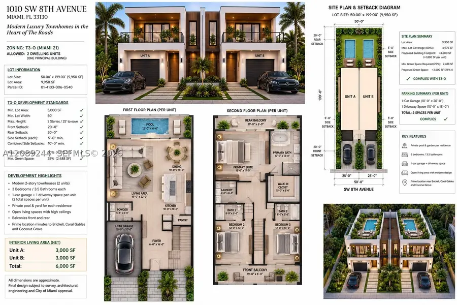 1010 SW 8th Ave, Miami, FL 33130 - #3