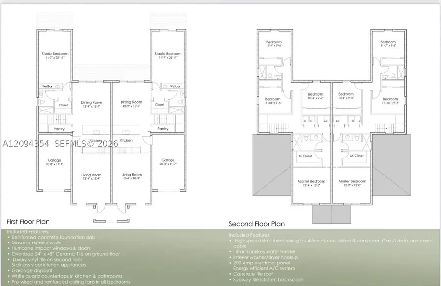 13648 SW 272, Princeton, FL 33032 - #3