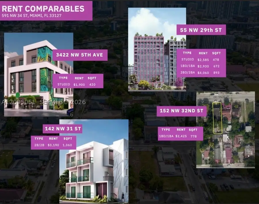 591 NW 34th St, Miami, FL 33127 - #3