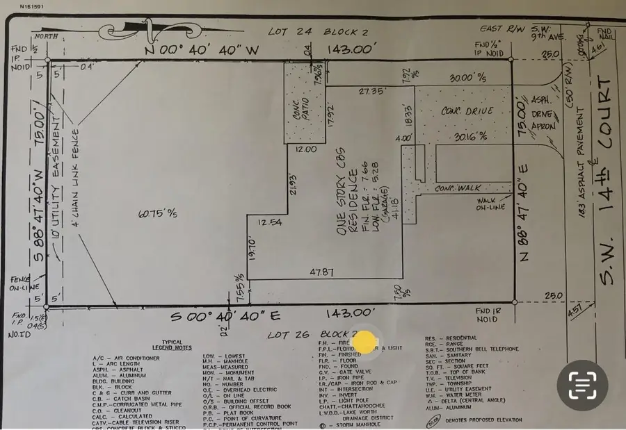 812 SW 14th Court, Fort Lauderdale, FL 33315 - #2