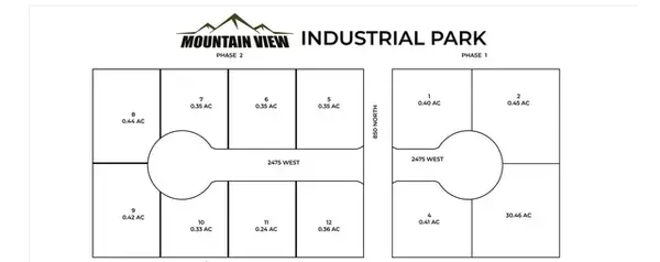 795 N 2475 W, Cedar City, UT 84721