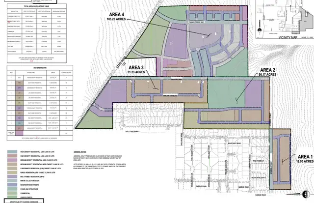 4795 Highway 112, Grantsville, UT 84029 - Image #3