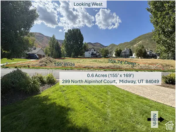 299 N Alpinhof Ct #5, Midway, UT 84049