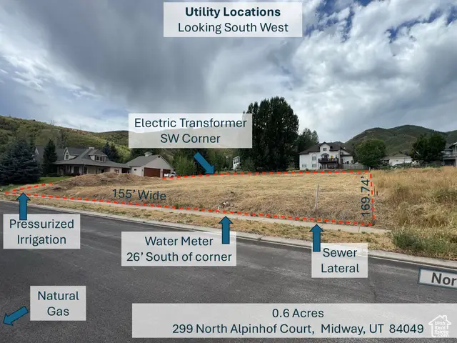 299 N Alpinhof Ct #5, Midway, UT 84049 - Image #2