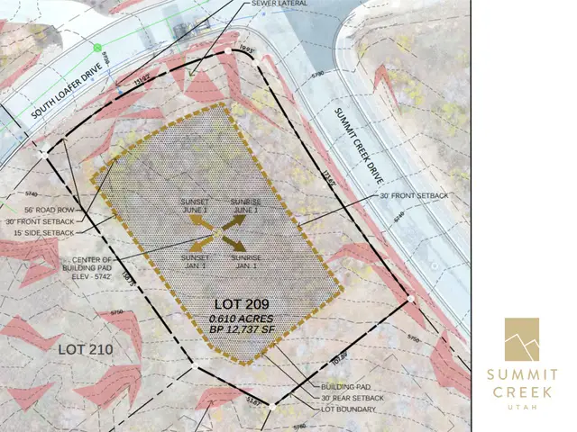 318 W Loafer Dr #209, Woodland Hills, UT 84653 - Image #2