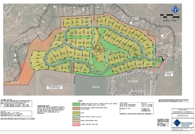 116 E Hampton Dr #4, Midway, UT 84049 - Image #2