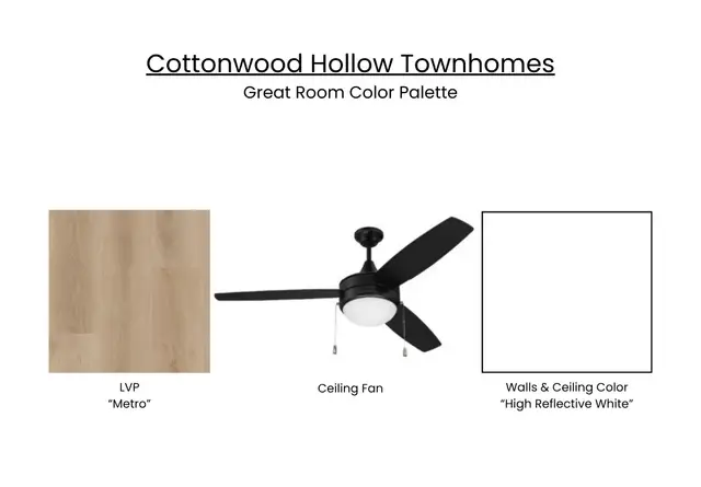 1681 W 2925 N #1A, Cedar City, UT 84721 - #2