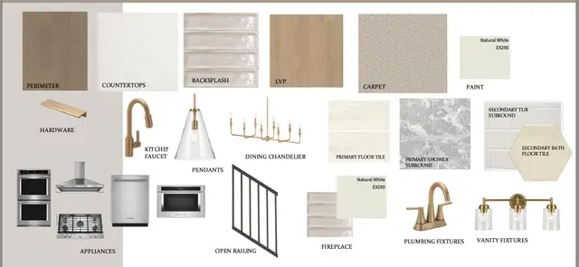 944 S Cloverfield Ct #267, Heber City, UT 84032 - Image #3