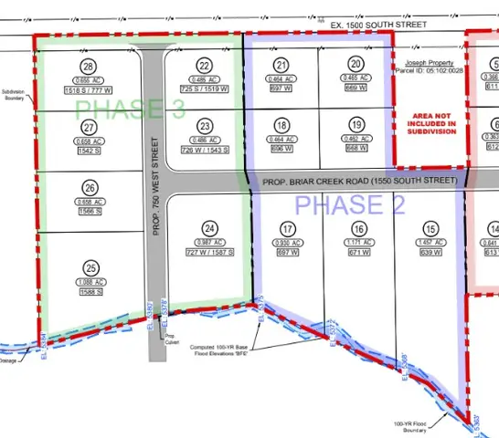 701 W 1550 S #17, Vernal, UT 84078