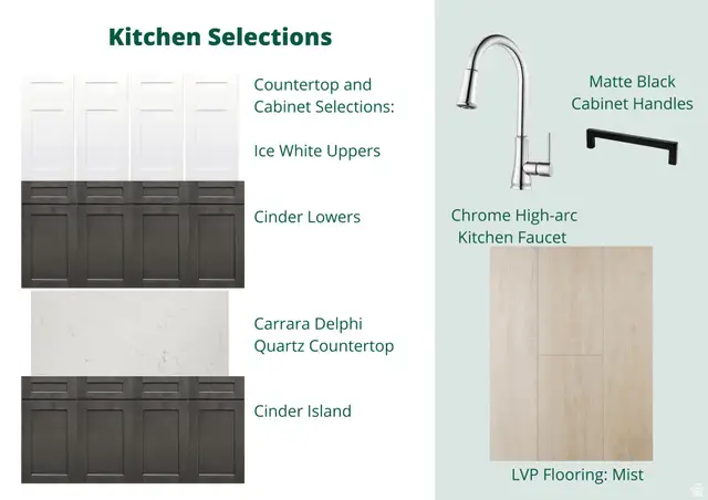 3509 W 4835 S #26, Roy, UT 84067 - #3