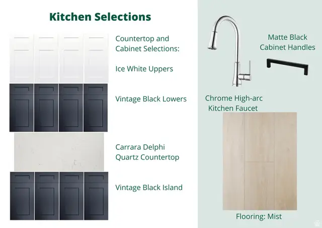 3517 W 4835 S #27, Roy, UT 84067 - #3