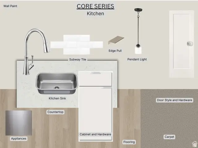 1168 N Meridian Ln #128, North Salt Lake, UT 84054 - #3