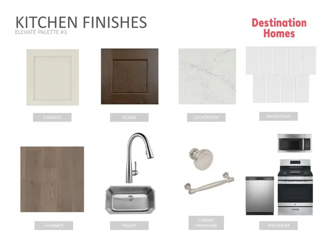 11434 S Glass Hill Dr, South Jordan, UT 84009 - #2