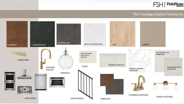 2944 E Hayloft Ln #221, Heber City, UT 84032 - #2