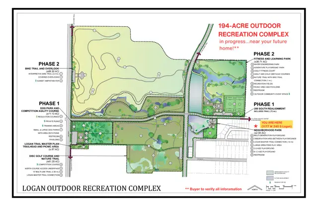 1177 W 240 S, Logan, UT 84321 - #3