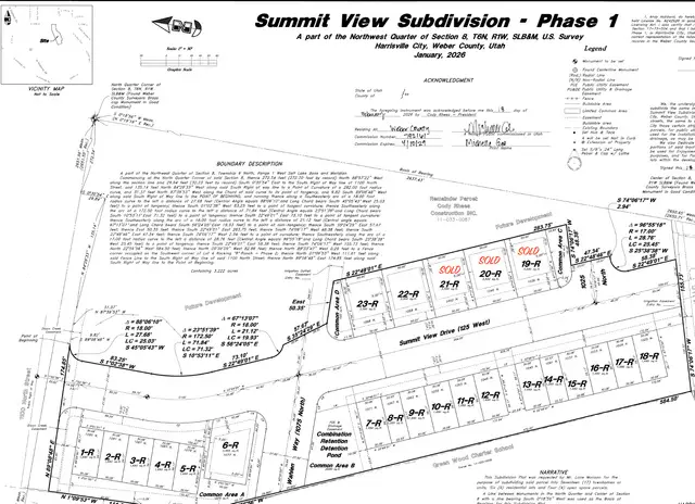 1068 N Summit View Dr W #23, Harrisville, UT 84404 - #3
