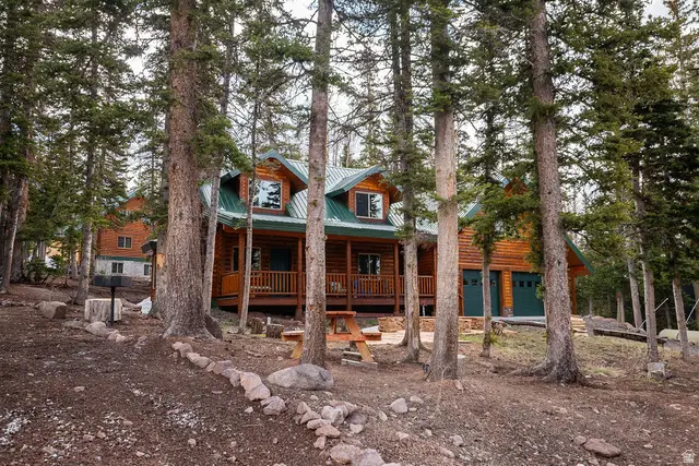 322 N Upper Meadow Dr, Beaver, UT 84713 - #3