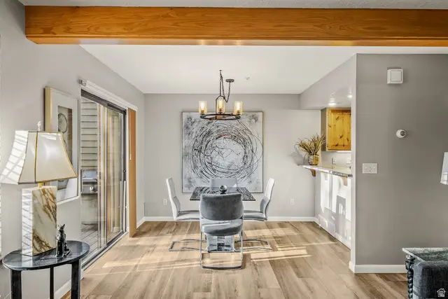 3076 Fawn Dr, Park City, UT 84098 - #3
