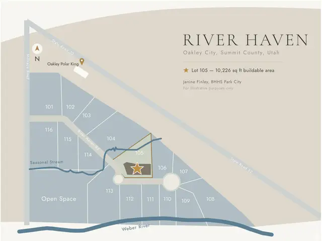 878 River Haven Rd #105, Oakley, UT 84055 - #3
