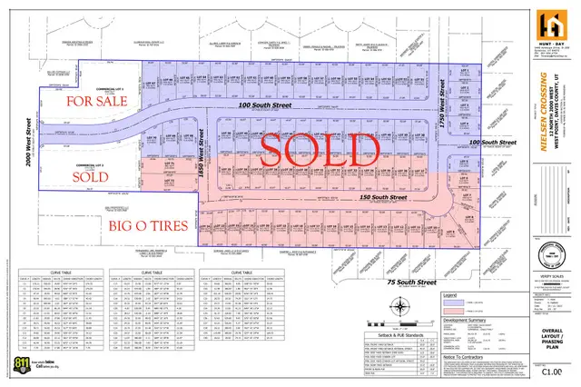 12 N 2000 W #NORTH, Ogden, UT 84401 - #1