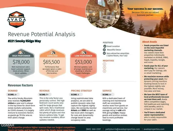 3221 Smoky Ridge Way, Sevierville, TN 37862