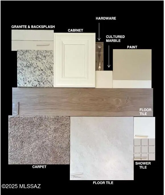 8233 S Sonoran Oak, Tucson, AZ 85747 - #3