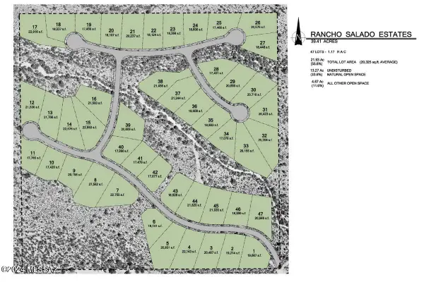 47 Lots Off Colossal Cave Rd, Vail, AZ 85641