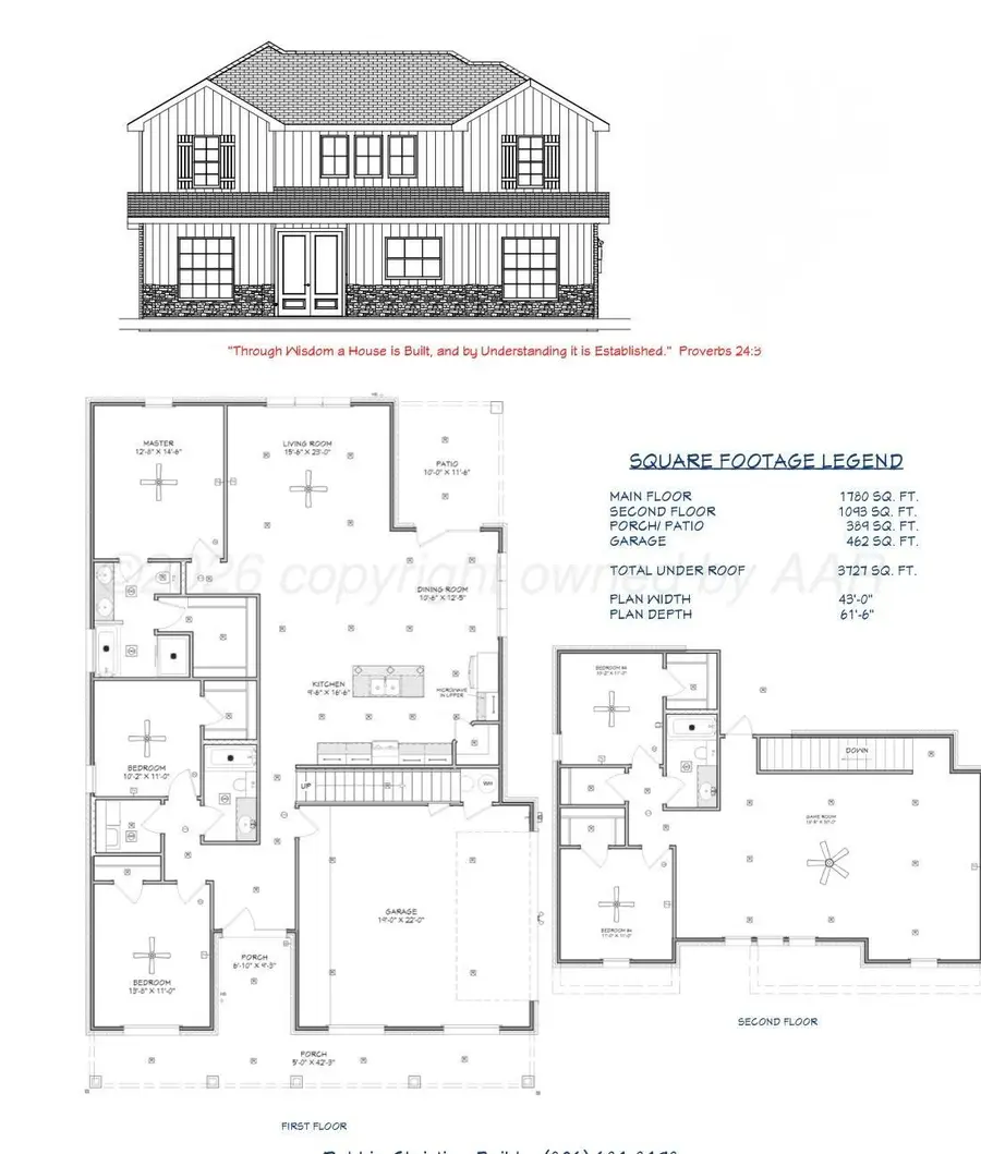 19000 Taurus Trail, Canyon, TX 79015-5755 - #2