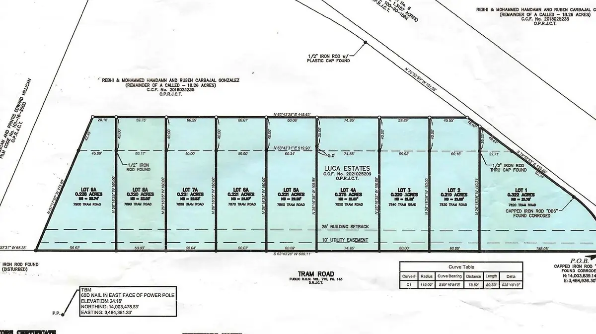 7880 TRAM RD, Beaumont, TX 77713 - #1