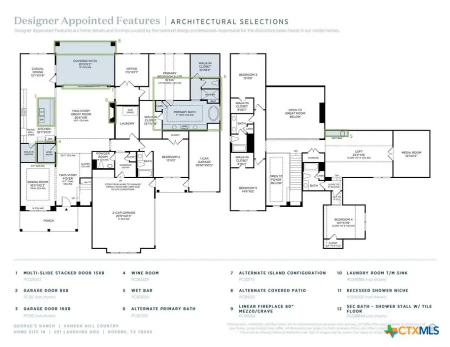 201 Laughing Dog, Boerne, TX 78006 - #3