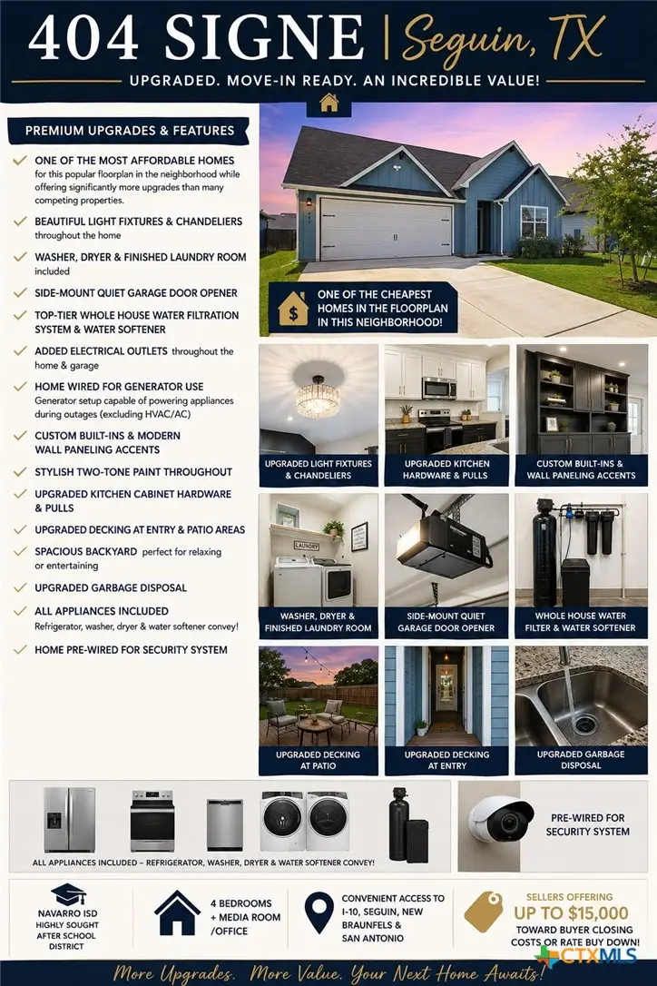 404 Signe, Seguin, TX 78155 - #2
