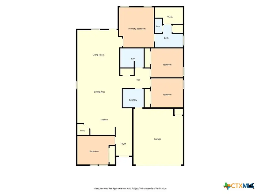 1940 Rosson Street, Nolanville, TX 76559 - #3