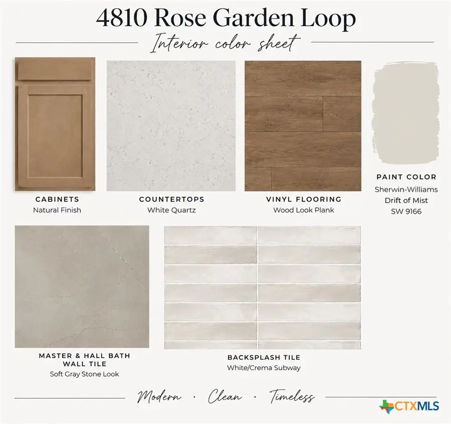 4810 Rose Garden Loop, Killeen, TX 76542 - #3