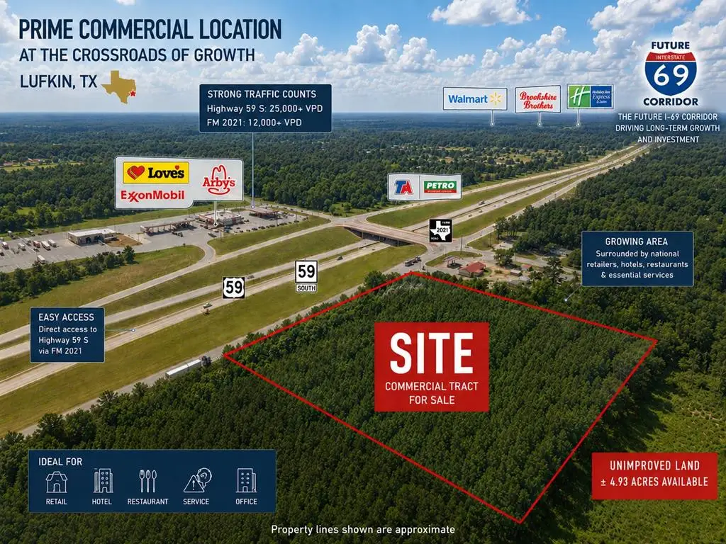 L17056 Hwy 59 South, Lufkin, TX 75901 - #1