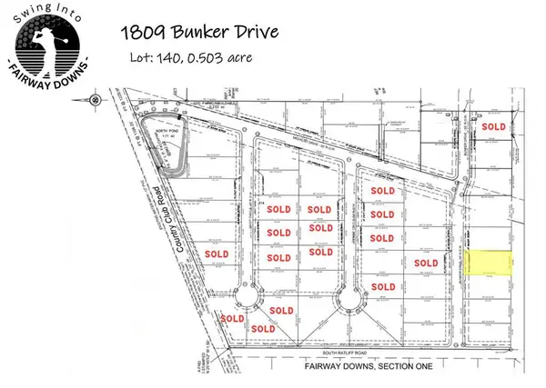 1809 Bunker Drive, San Angelo, TX 76904