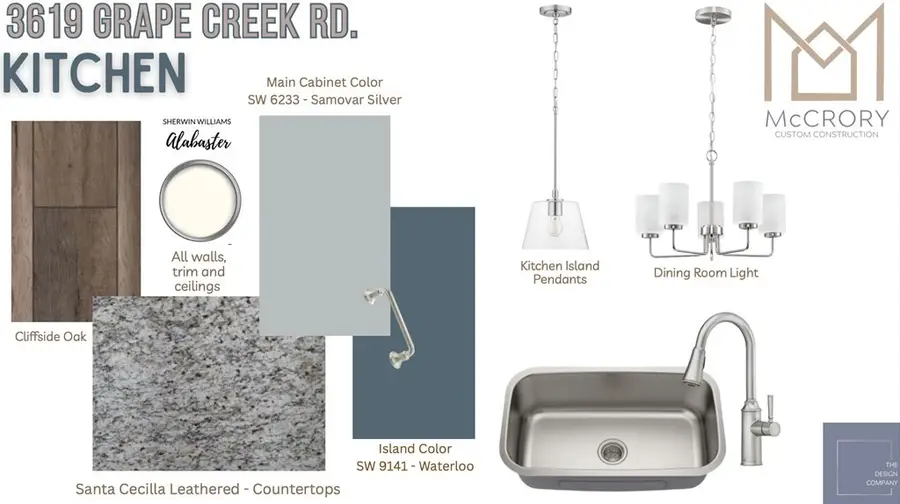 3619 Grape Creek Road, San Angelo, TX 76903 - #3