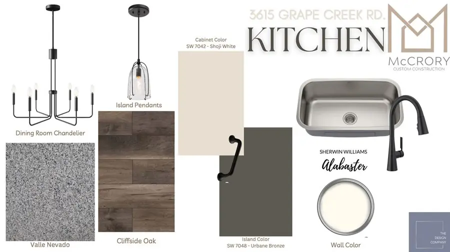 3615 Grape Creek Road, San Angelo, TX 76903 - #3