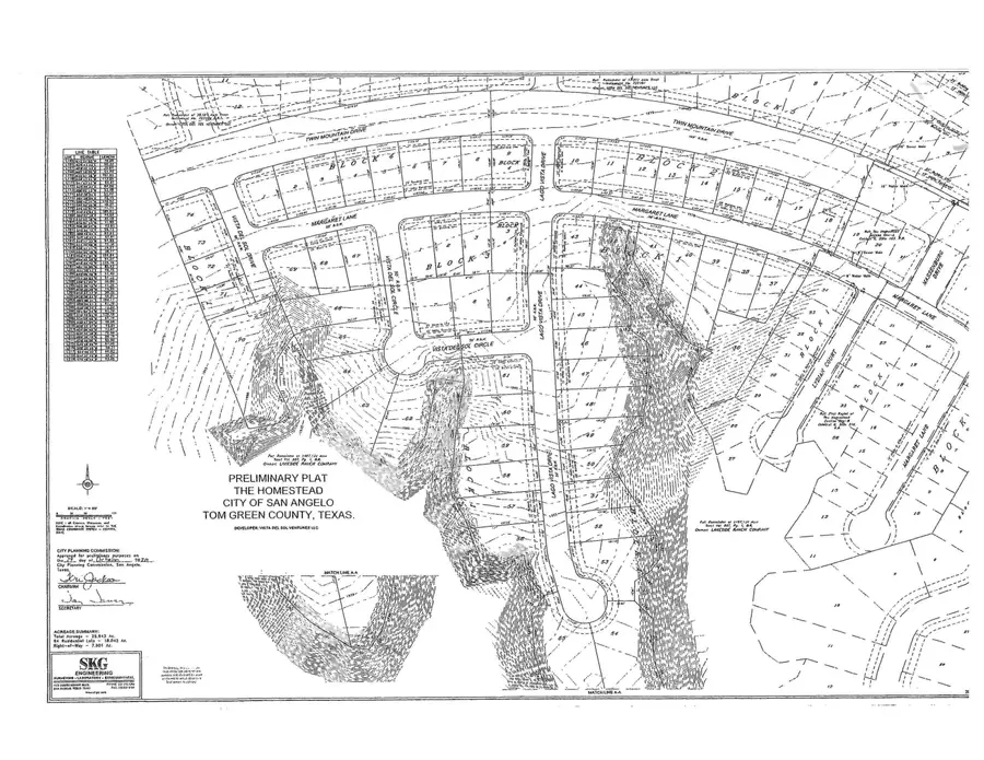 0000 Twin Mountain Drive, San Angelo, TX 76904 - #2