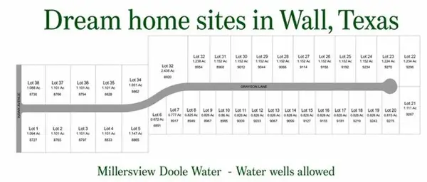 8988 Grayson Lane, San Angelo, TX 76905