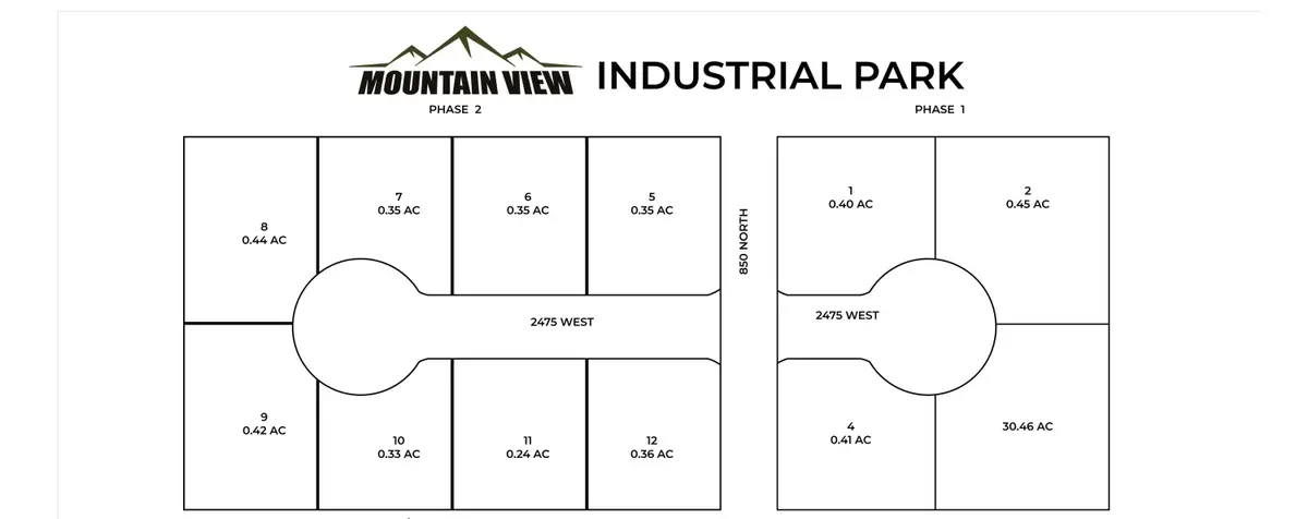 814 N 2475, Cedar City, UT 84721 - #1