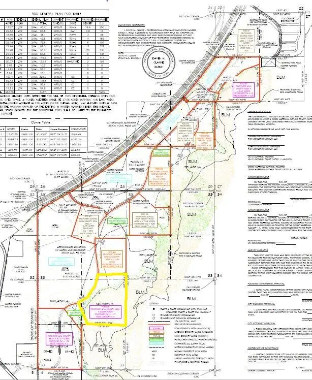 Pod 9 Cedar Trails Rdo #Old Hwy 91, Cedar City, UT 84720 - #3