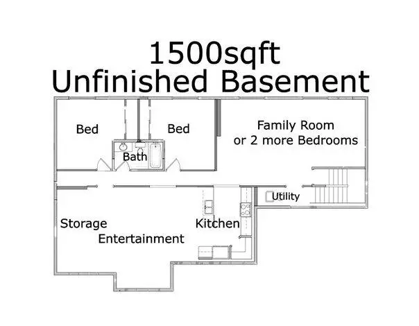 795 E 150 S, Enterprise, UT 84725 - #3