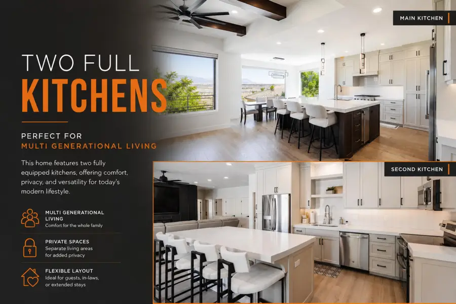 1094 W 2370, Saint George, UT 84770 - #3