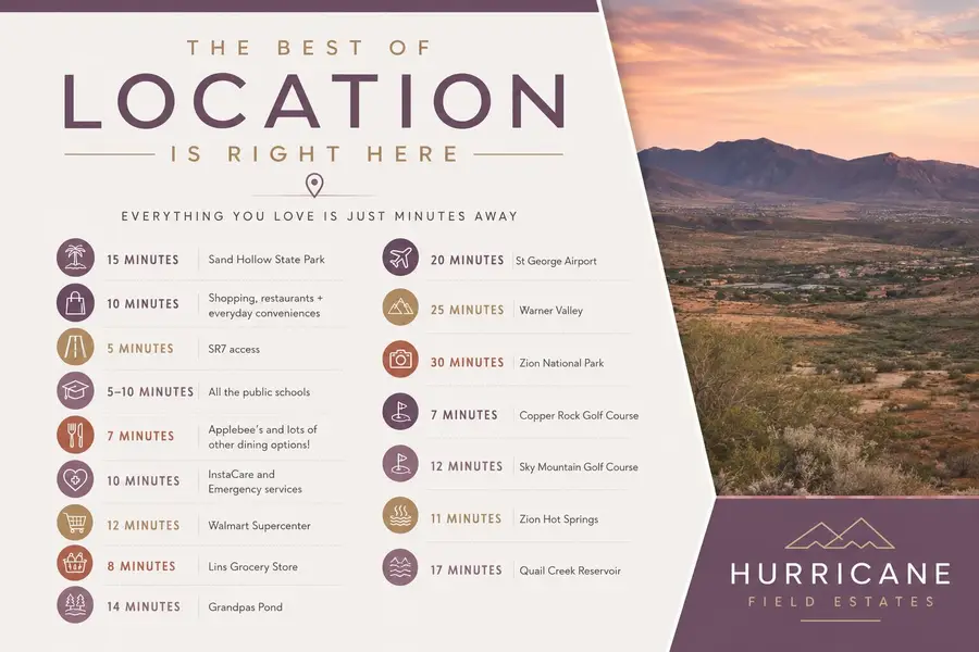 HURRICANE Field Estates #69, Hurricane, UT 84737 - #2