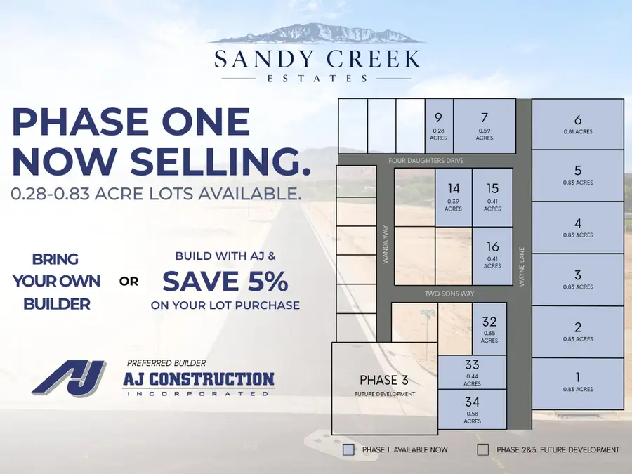 Sandy Creek Estates Lot 33, Washington, UT 84780 - #3