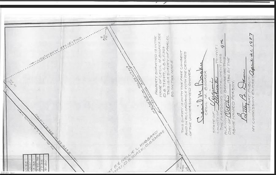 2.67 Godfrey Bay Road, Cobbs Creek, VA 23035 - Image #3