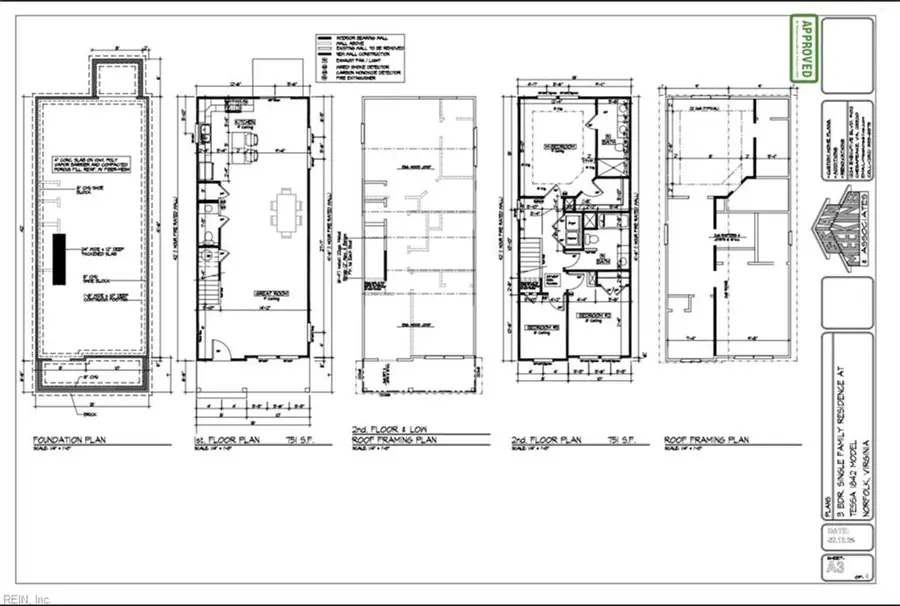 702 W 36th Street, Norfolk, VA 23508 - Image #2