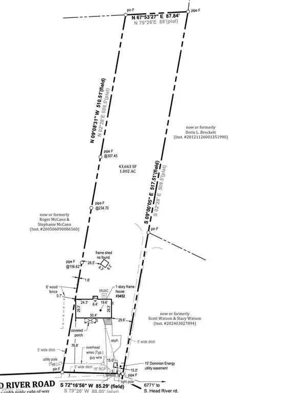 3452 Head River Road, Virginia Beach, VA 23457