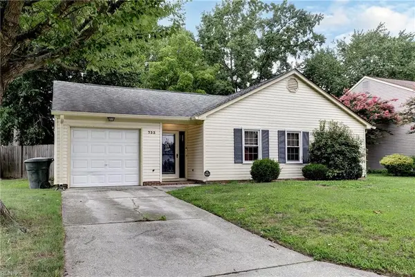 733 Gunby Road, Newport News, VA 23601